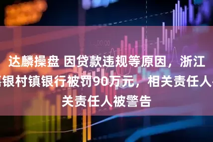 达麟操盘 因贷款违规等原因，浙江浦江嘉银村镇银行被罚90万元，相关责任人被警告